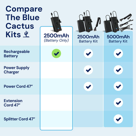 Universal, Rechargeable Recliner Battery Pack Blue Cactus