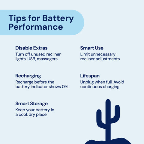 Universal, Rechargeable Recliner Battery Pack Blue Cactus
