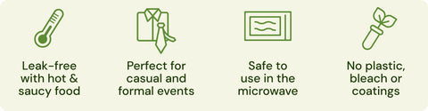Set of icons with text describing product features of biodegradable ChicLeaf Palm Leaf Plates on a light green background