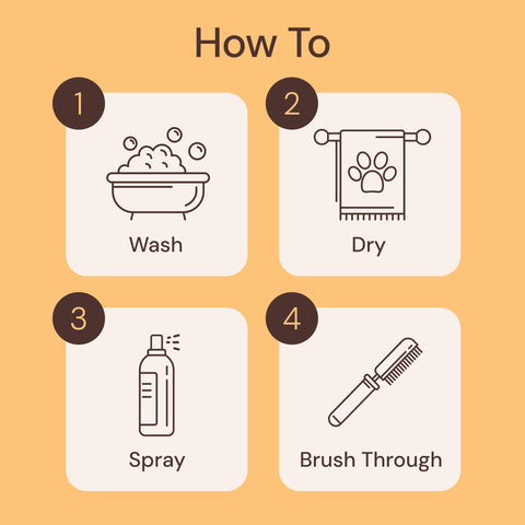 Sunny & Honey Dog Bathing Kit: Bath Time Freshness & Beyond