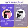 Copper Compression Hip Brace for Sciatica Zenkeyz