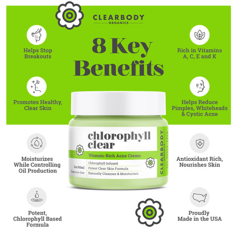 Chlorophyll Cream For Acne 2oz