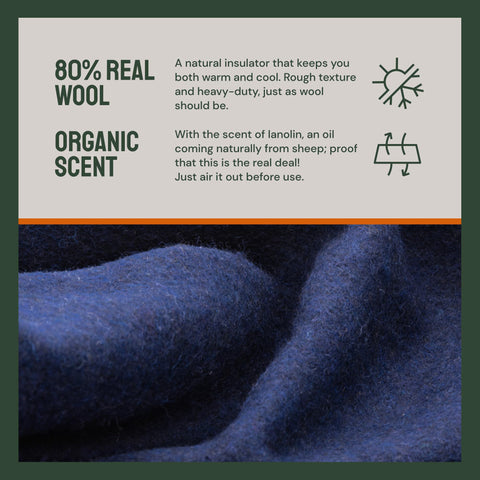 Merino Wool Blanket