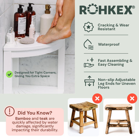 Water-Proof Plastic Corner Shower Stool for Shaving Legs