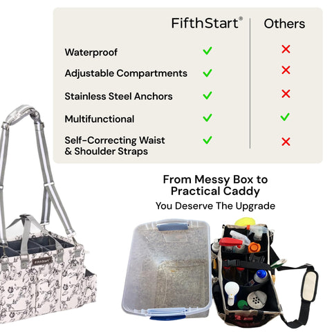 Multi-Purpose Diaper & Cleaning Caddy Organizer Bag