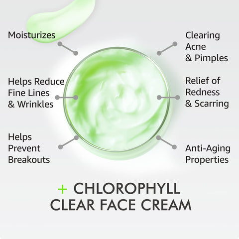 Chlorophyll Cream For Acne 2oz