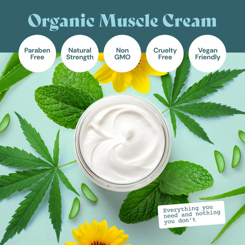 Hemp Cream Peppermint & Arnica