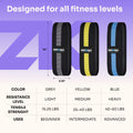 Three resistance bands with color, resistance level, and tensile strength information on a purple background.