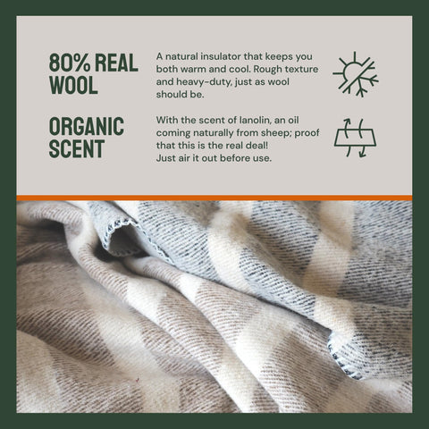 Merino Wool Blanket