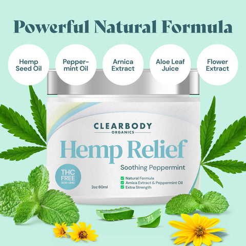 Hemp Cream Peppermint & Arnica