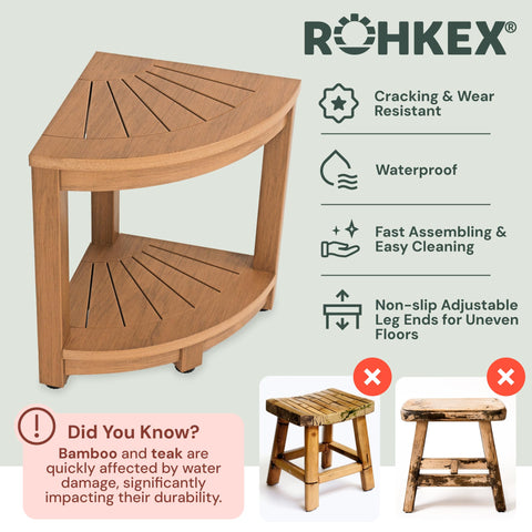 Water-Proof Plastic Corner Shower Stool for Shaving Legs