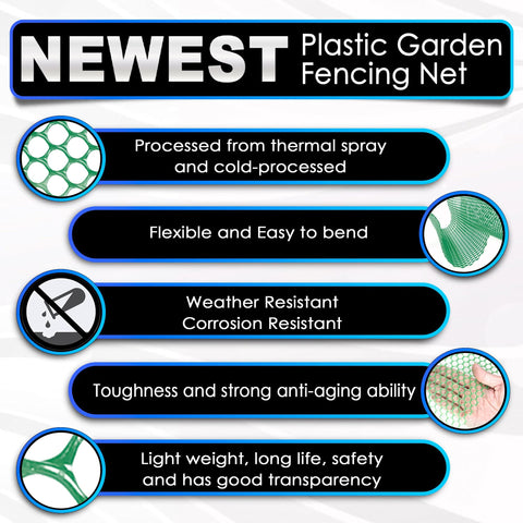 Green Plastic Chicken Wire Fence Roll with Scissors & Gloves