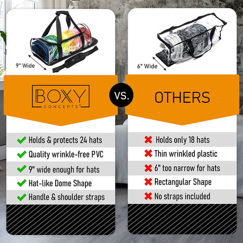 Comparison chart between Boxy Concepts hat storage bag and 'Others' on a gray background.