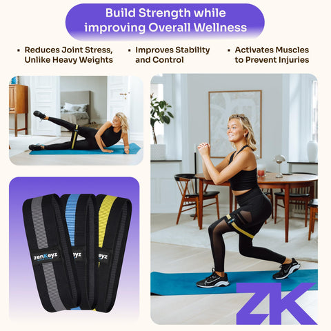 Features of zenKeyz's resistance bands.