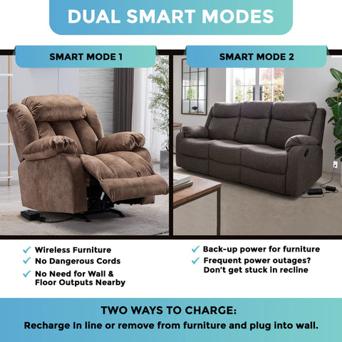 Recliner Battery Pack With Charger