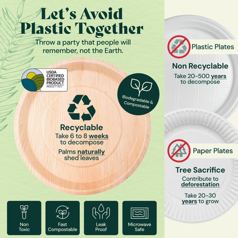 Round, Biodegradable Palm Leaf Party Plates (Bulk)