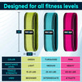 Three zenKeyz resistance bands in green, turquoise, and pink with specifications on a white background.