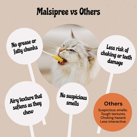 MalsiPree Pawlipop: Freeze-Dried Cat Lollipop Treats with Chicken (2-Pack)