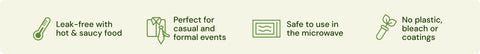 List of product features for biodegradable ChicLeaf Palm Leaf Plates with icons and text on a white background