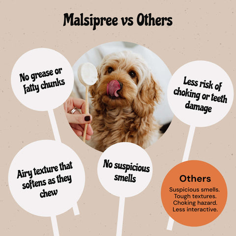 MalsiPree Pawlipop (8 Pcs): Freeze-Dried Dog Lollipop Treats for Training