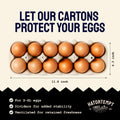 Laid in USA: Reusable, Customizable Eco-Friendly Egg Cartons (Bulk)