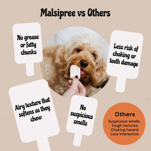 MalsiPree Ice Cream Pawps: Freeze-Dried Dog Popsicle Treats (4-Pack)