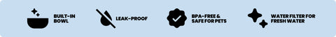 List of features with icons and text about MalsiPree's pet water bottle with attached bowl, on a white background