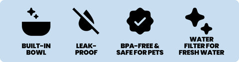 Set of icons and text highlighting features of MalsiPree's pet water bottle with attached bowl, on a light blue background