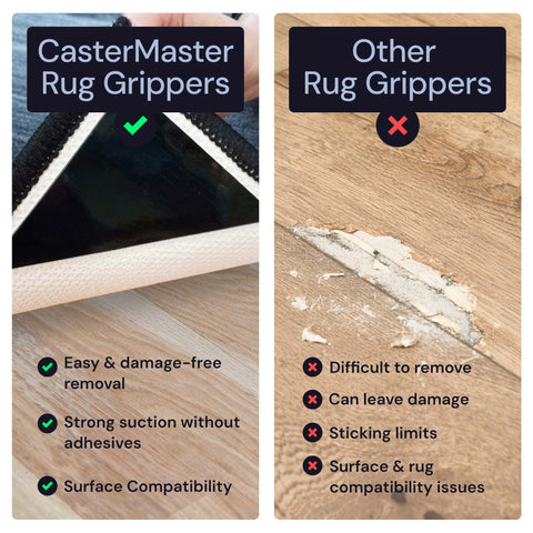 CasterMaster Rug Grippers for Carpets